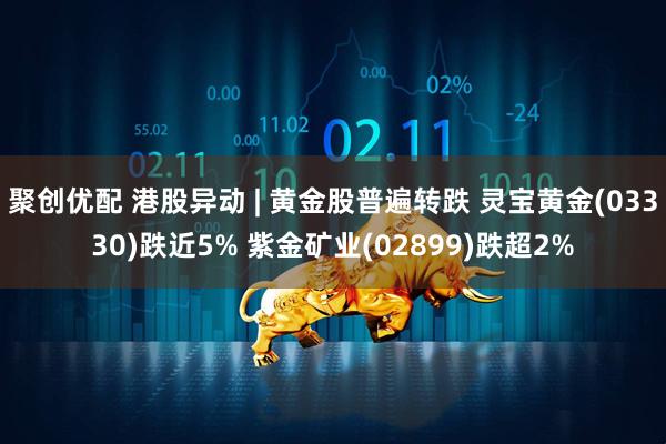 聚创优配 港股异动 | 黄金股普遍转跌 灵宝黄金(03330)跌近5% 紫金矿业(02899)跌超2%