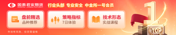 倍倍网 供应端扰动不断，碳酸锂触及涨停